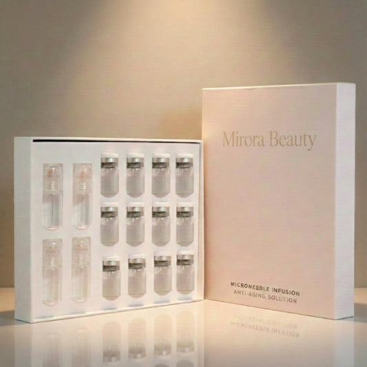 Mirora™ – Micro-Infusion Anti-Aging System